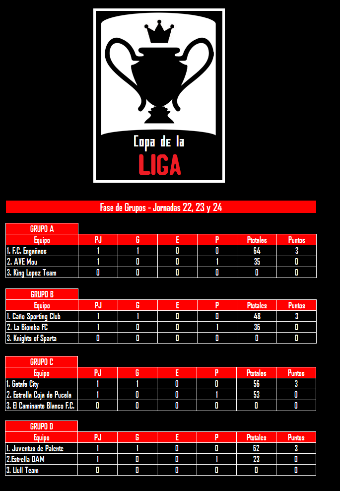 Liga DAM Oficial tweet media