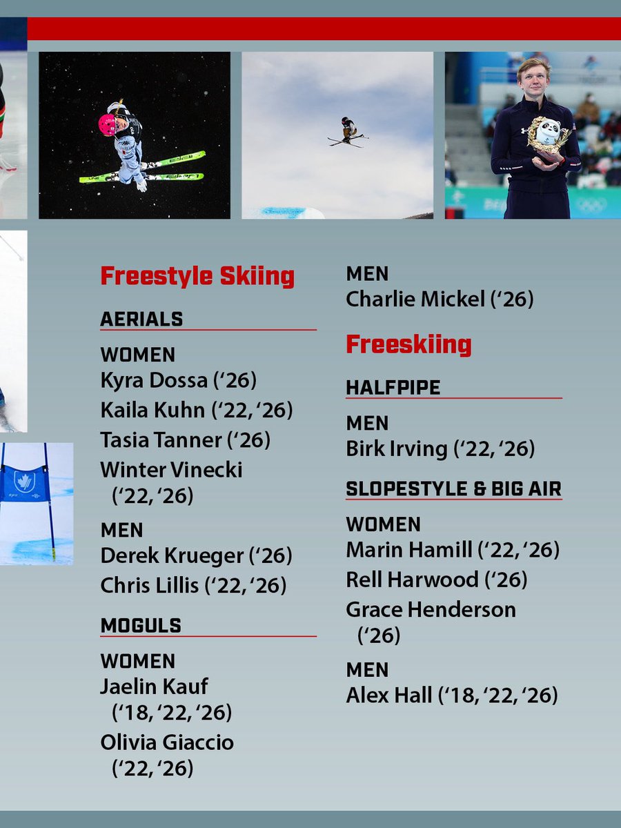 University of Utah tweet media