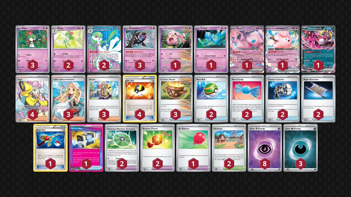 P.ART | Riley ✨ tweet media