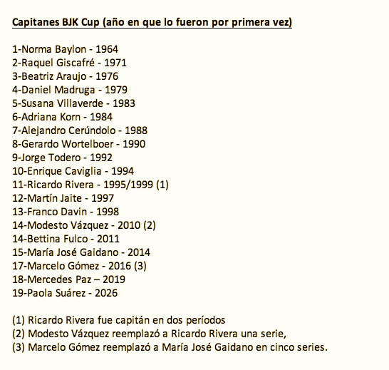 Eᴅᴜᴀʀᴅᴏ Pᴜᴘᴘᴏ tweet media