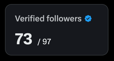 soenemis's tweet image. Gaes, tinggal dikit lagi banget nih 100 

Mutualan yok. Auto Follback pasti!
Bantu samper 500 yukkk