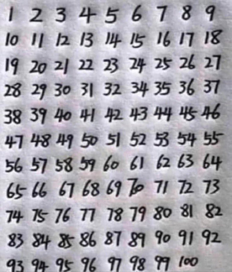 علم النفس. tweet media