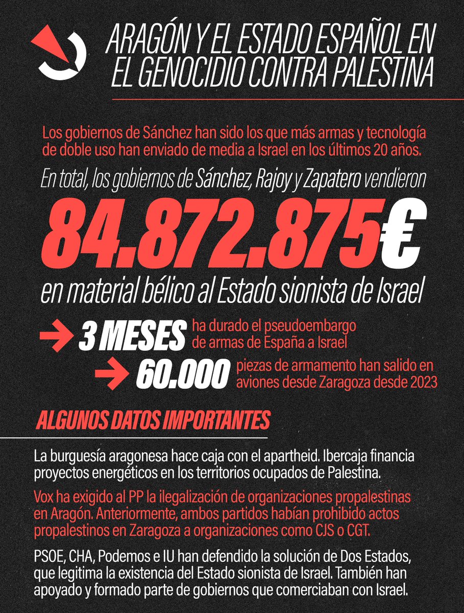 Zaragoza CJS tweet media