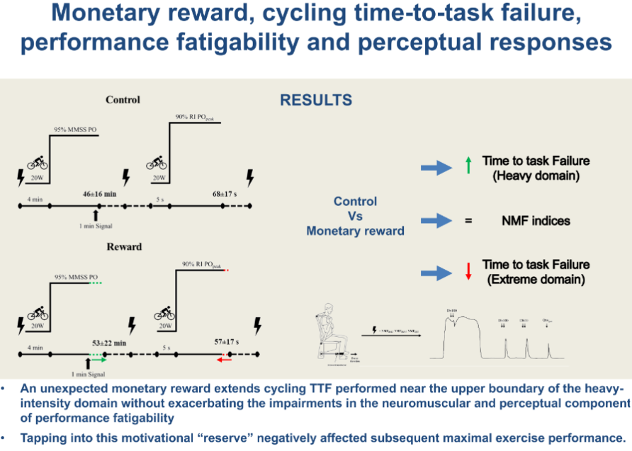 AJP-Regulatory, Integrative Comparative Physiology tweet media