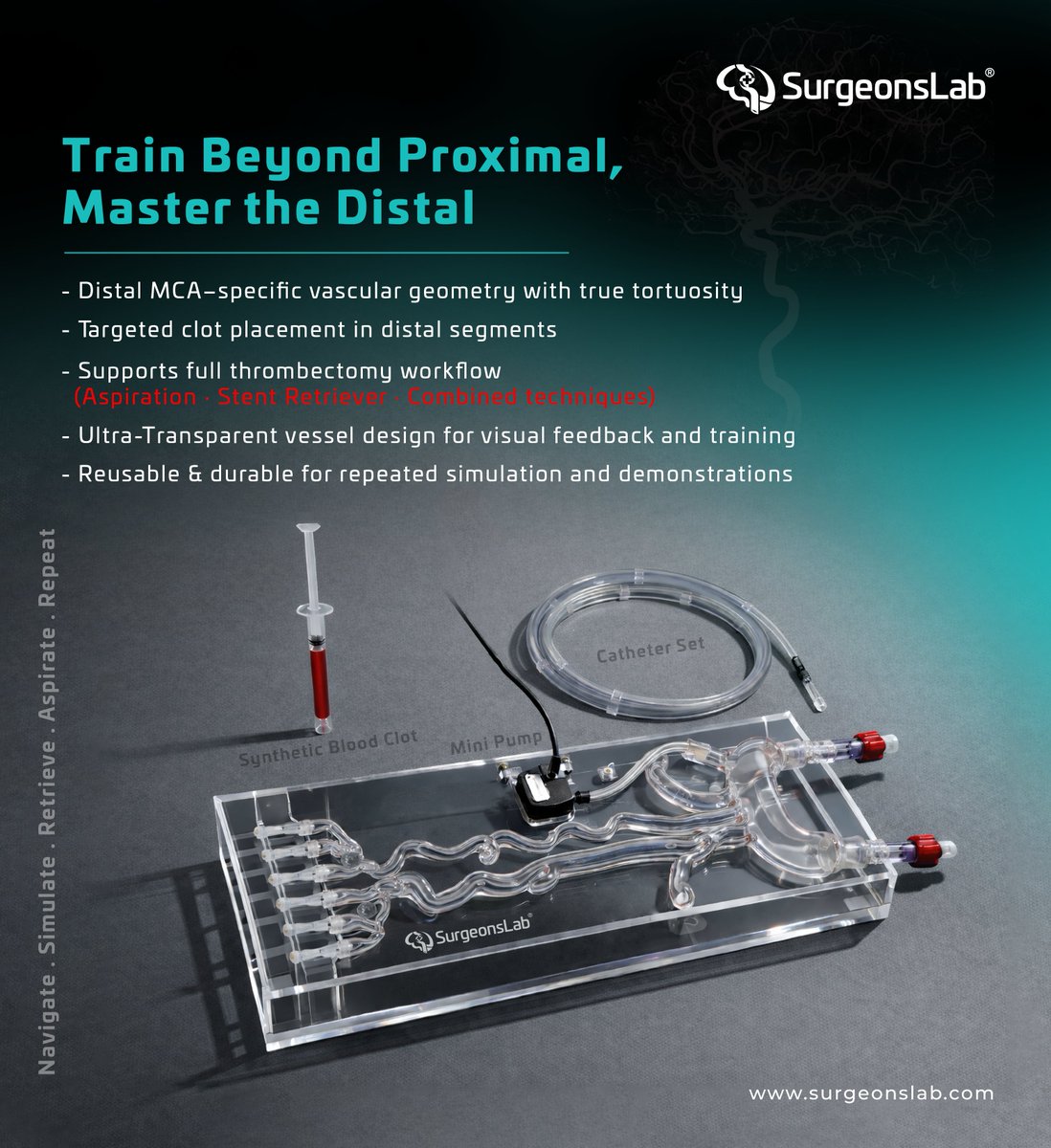 SurgeonsLab tweet media