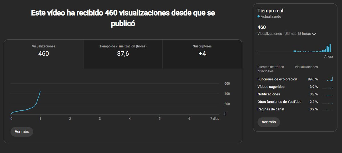 La Cueva De Patch tweet media