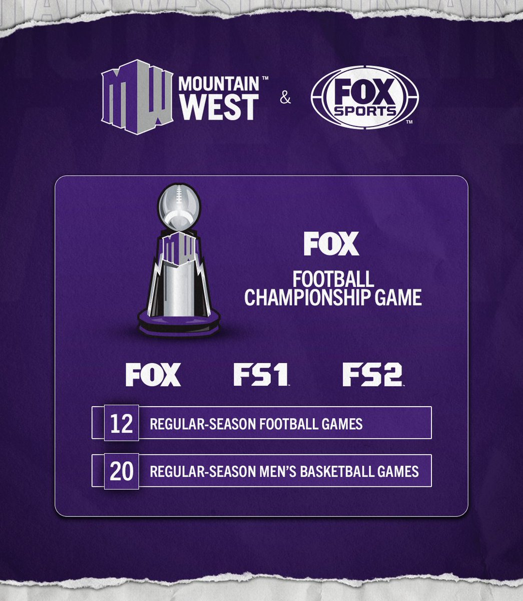 Mountain West tweet media