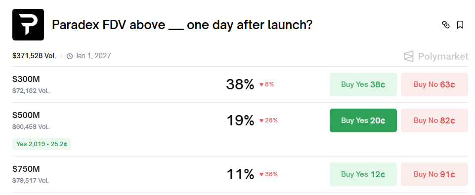 YFalse.dime tweet media