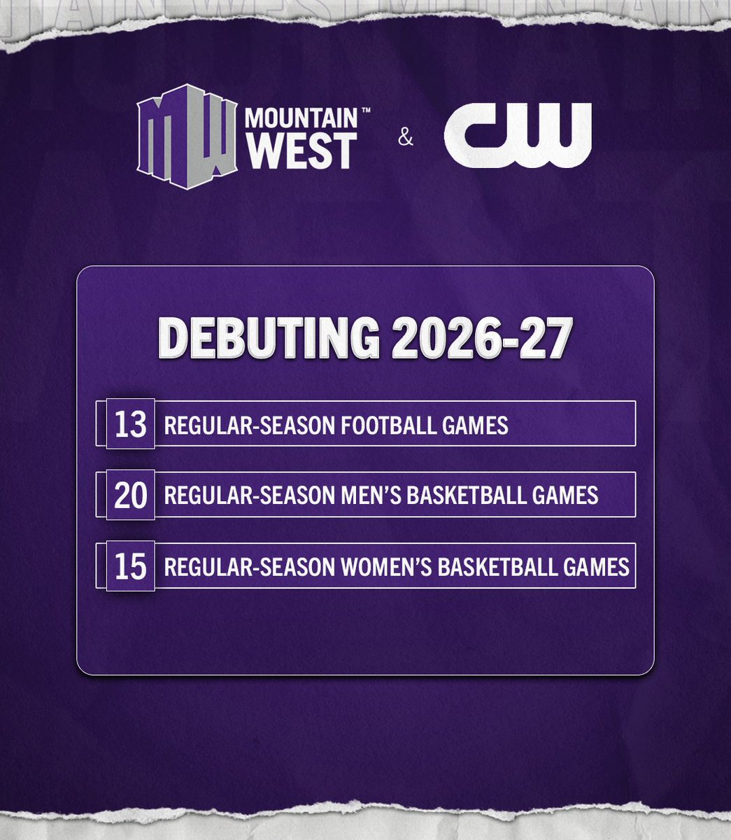Mountain West tweet media