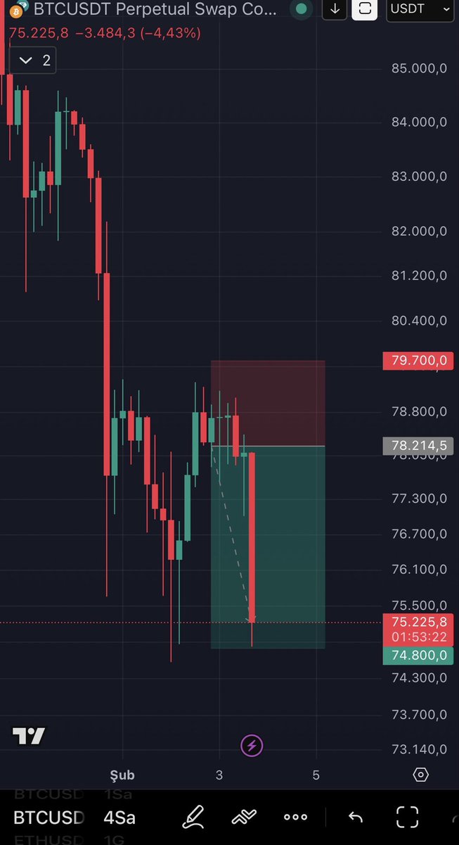 Cryptomaniac tweet media