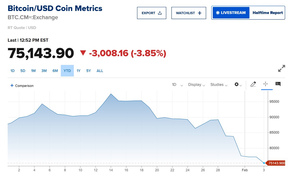 Mohamed A. El-Erian tweet media
