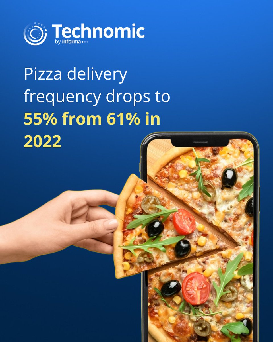 Technomic tweet media