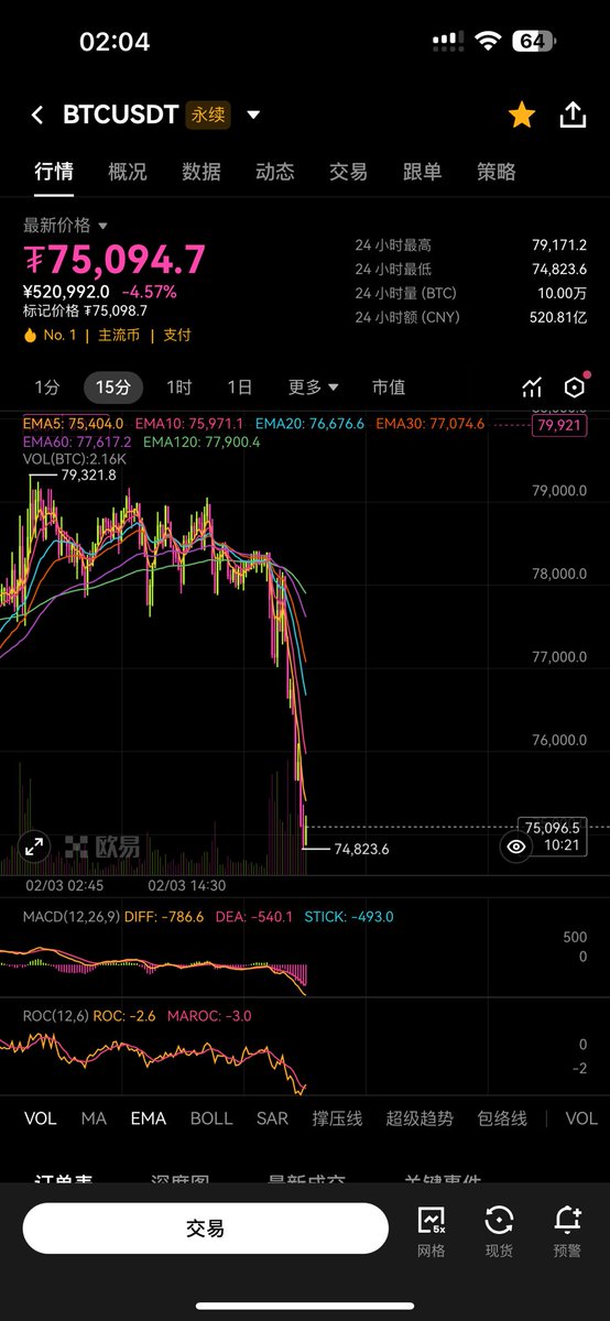 鲈鱼先生 tweet media