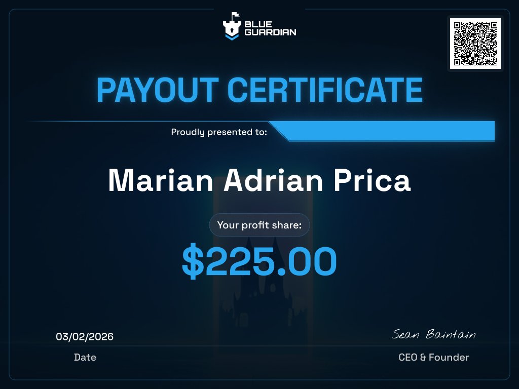 Prica Adrian tweet media