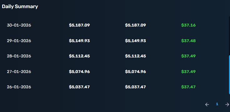 Prica Adrian tweet media