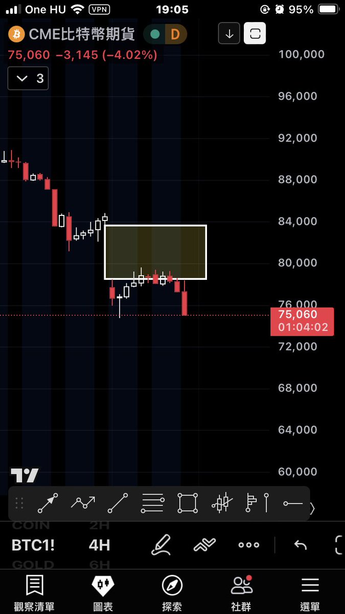 Va♰oshi🪢BIP-110 tweet media