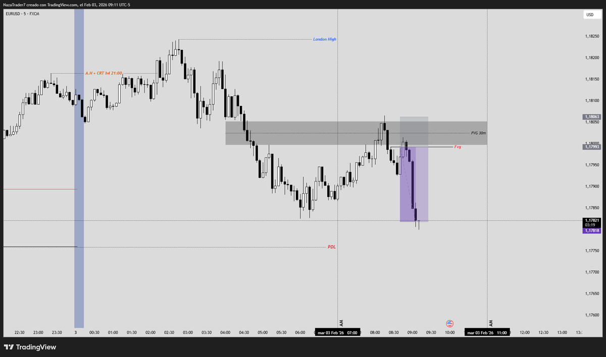 NR Trades tweet media