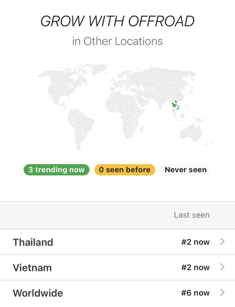 [ Worldwide Trend Update 📊 ] 

🗓️ 04.02.2026 || CURRENTLY RANKING❤️‍🔥
⏰ 01.08 น. | 01.08 AM (GMT+7)

— Hashtag #Offroad26LetsGrow
🇹🇭 No.1
🇻🇳 No.1
🌏 No.5❤️‍🔥

— 🔑 GROW WITH OFFROAD
🇹🇭 No.2
🇻🇳 No.2
🌏 No.6❤️‍🔥

#ออฟโรด #offroadKTP <a href="/TOTOGABACK/">OFFROAD 🚗</a>