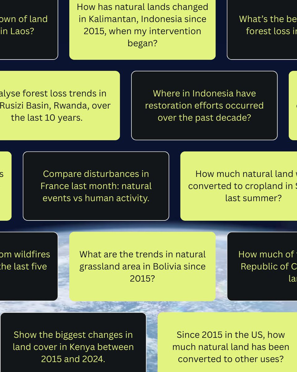 Land & Carbon Lab tweet media