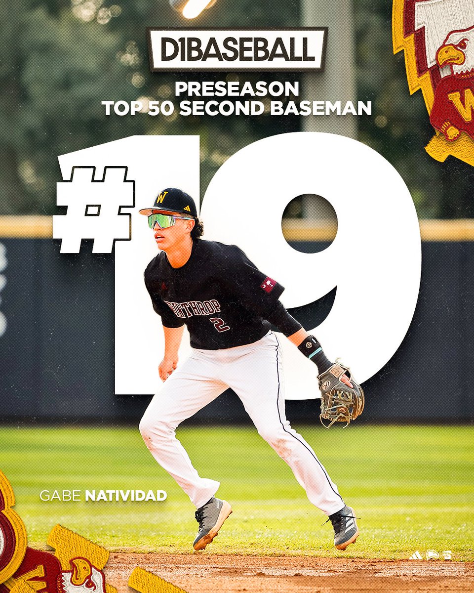 Winthrop Baseball tweet media