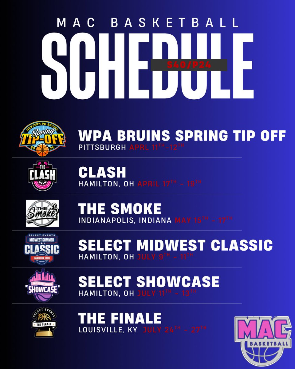 Mac Basketball tweet media