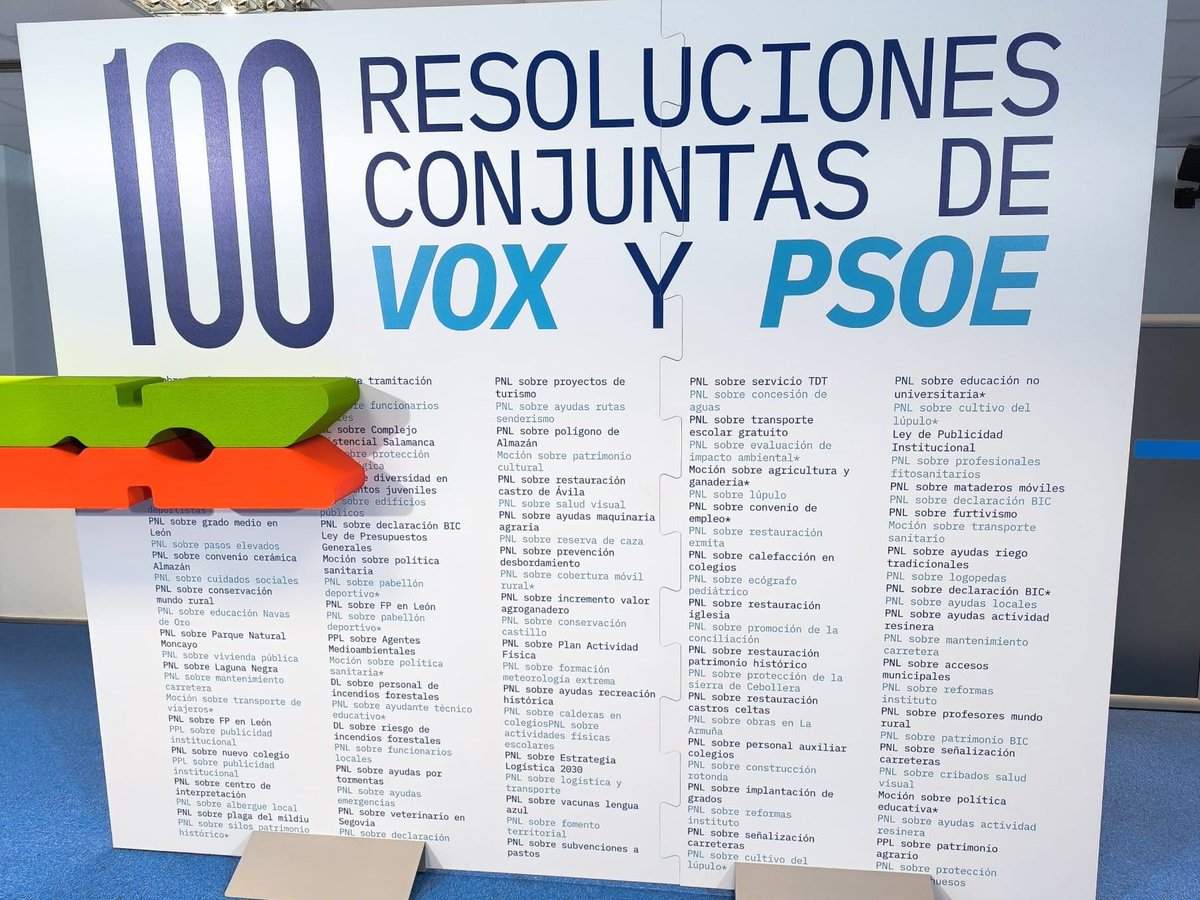 Noefr86's tweet photo. Pues gracias Sr.@alferma1 por evidenciar la inutilidad del GP Popular en @Cortes_CYL al votar en contra de todas esas iniciativas (y les aseguro q fueron muchísimas más) que hubiesen mejorado la calidad de vida de l@s ciudadan@s de #CastillayLeón en esta legislatura.
Un saludi👋 https://t.co/RCiXN28JLo