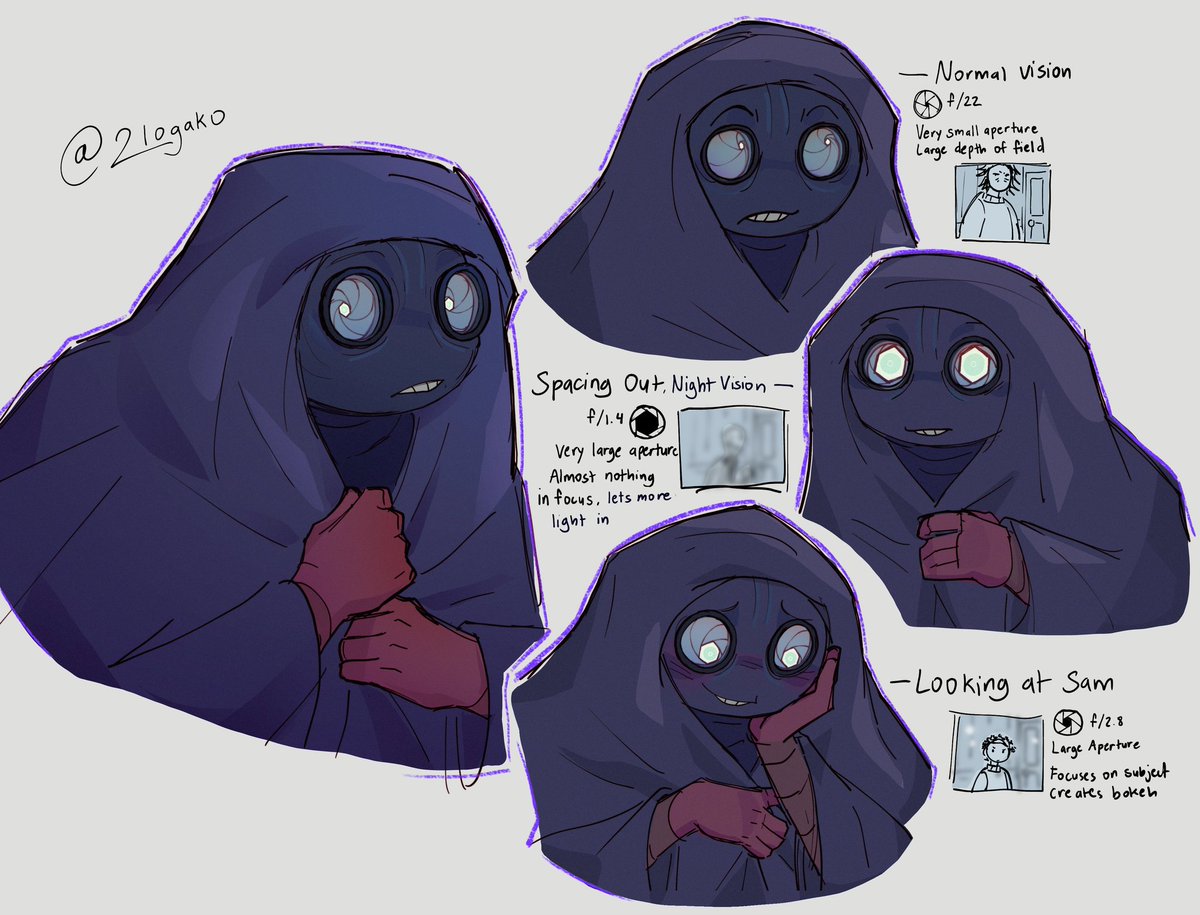 Lyle's aperture settings 
#LookOutside