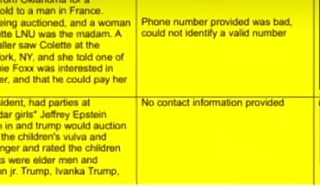 GenZNathaniel's tweet photo. @Gnoticer7 @catturd2 Except you left out the fact that no contact info was provided, so it’s a baseless claim 😂 https://t.co/gUEm53ahcV