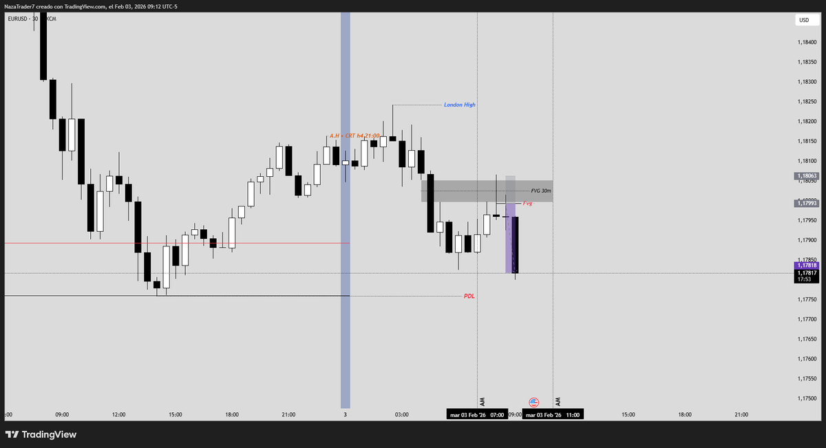 NR Trades tweet media