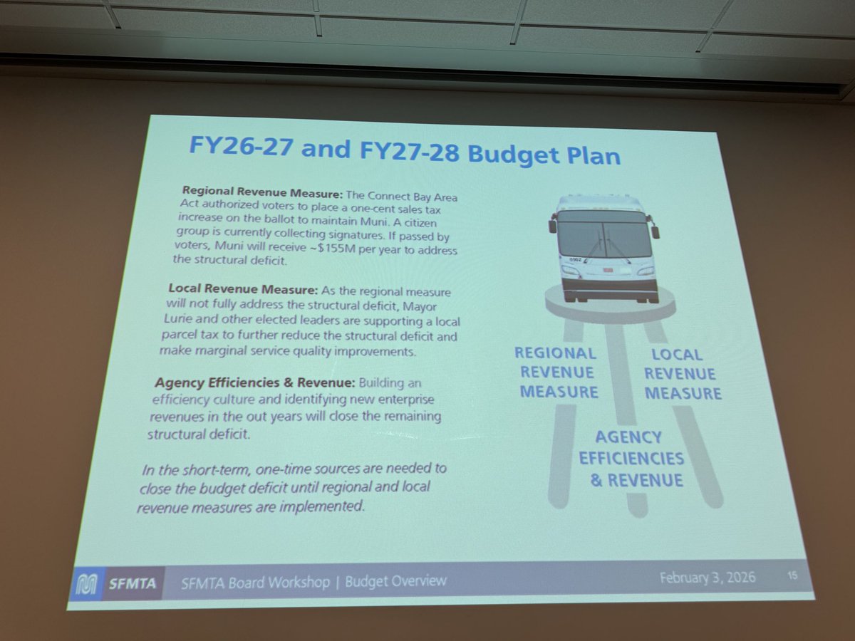 Marie Hurabiell for Congress tweet media