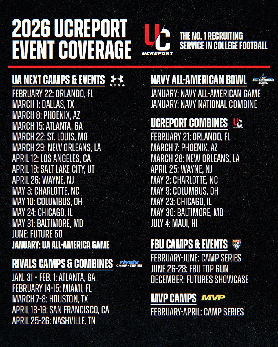 Billy Tucker tweet media