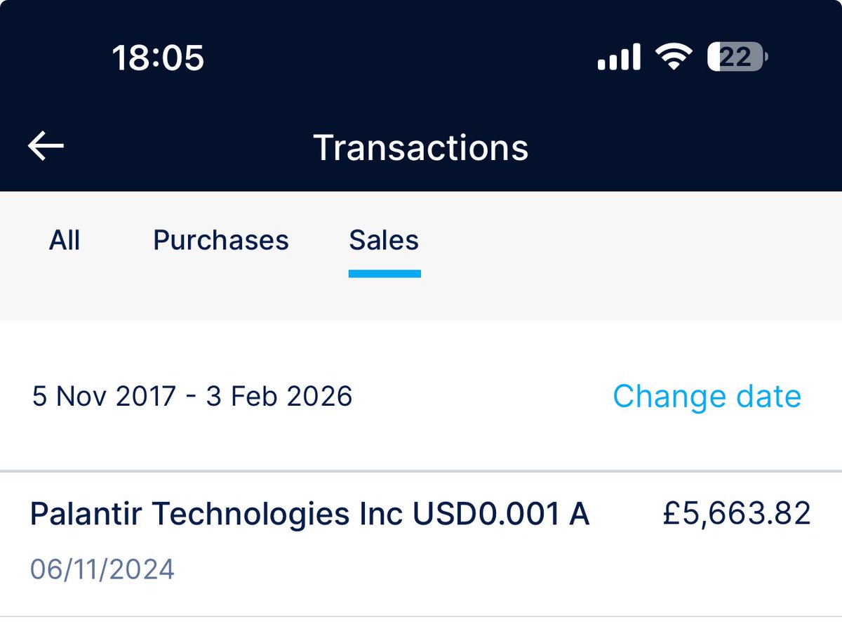 alistack_'s tweet image. Who else has a trade that haunts them?

Drop the ticker below so I don’t feel alone 😔

$PLTR - Bought 138 shares at $22.

Sold at $53, then watched from the sidelines as it did 9x.