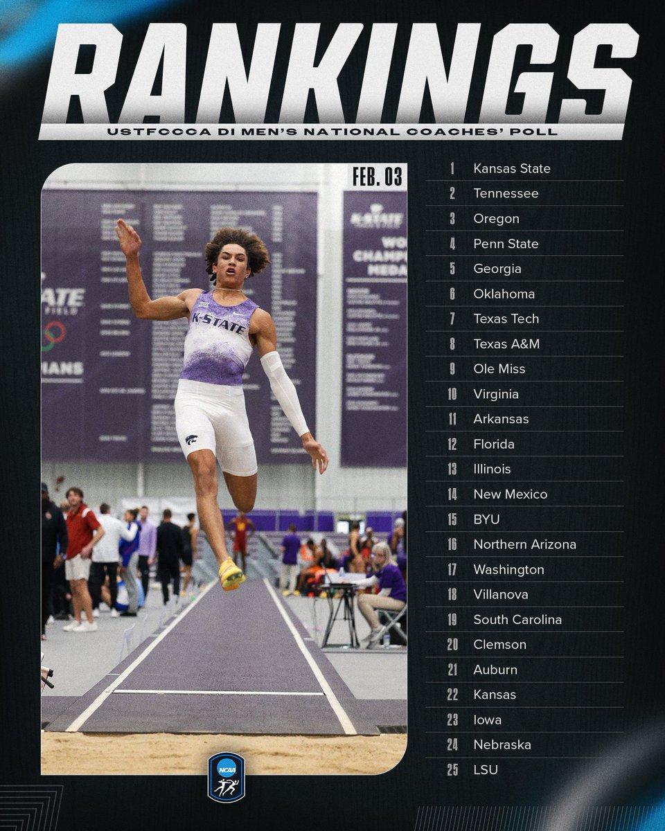 Week 2 Men's USTFCCCA Rankings 🏃

#NCAATF