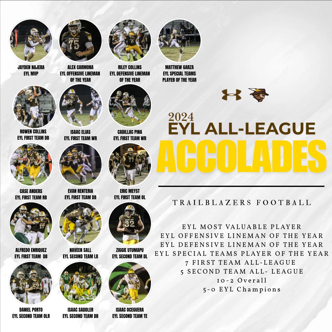 Golden West High Football tweet media