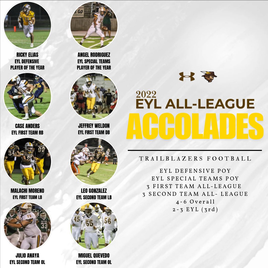 Golden West High Football tweet media