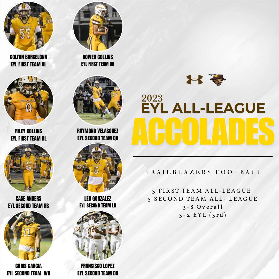 Golden West High Football tweet media