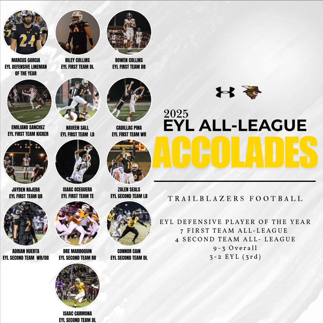 Golden West High Football tweet media