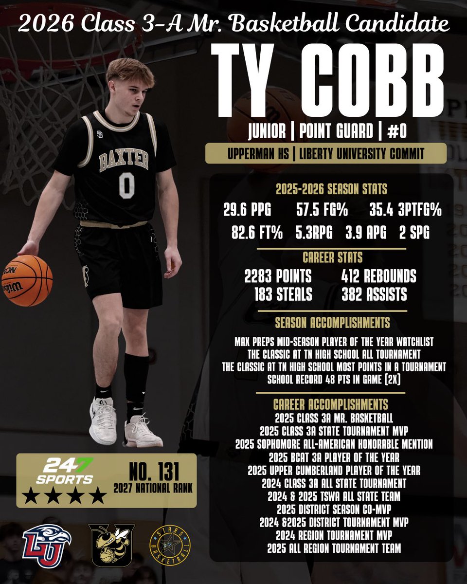 Upperman Basketball tweet media