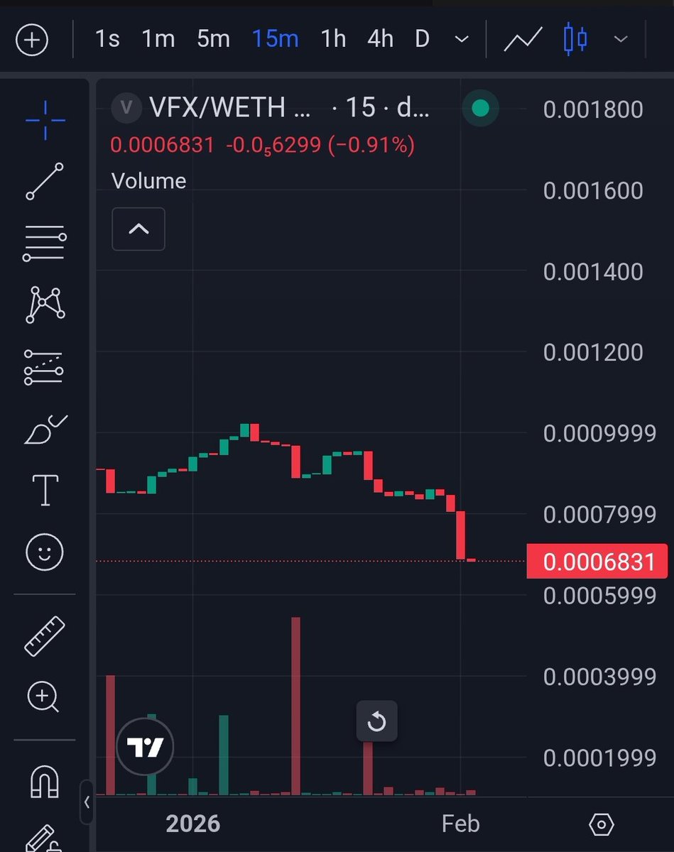 ThomasPrze's tweet photo. What's happen to Vabble project ?
$VFX $vabble @crypto https://t.co/3t4qxG91mB