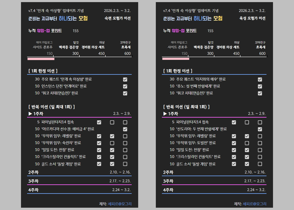 [v7.4 업데이트 기념 이벤트 '준비는 지금부터 하나되는 모험'] #세피시트
-획득 포인트를 계산합니다.
-숙련 모험가/육성 모험가 중 필요한 탭을 사용할 수 있습니다.

🔗sephir.tistory.com/157