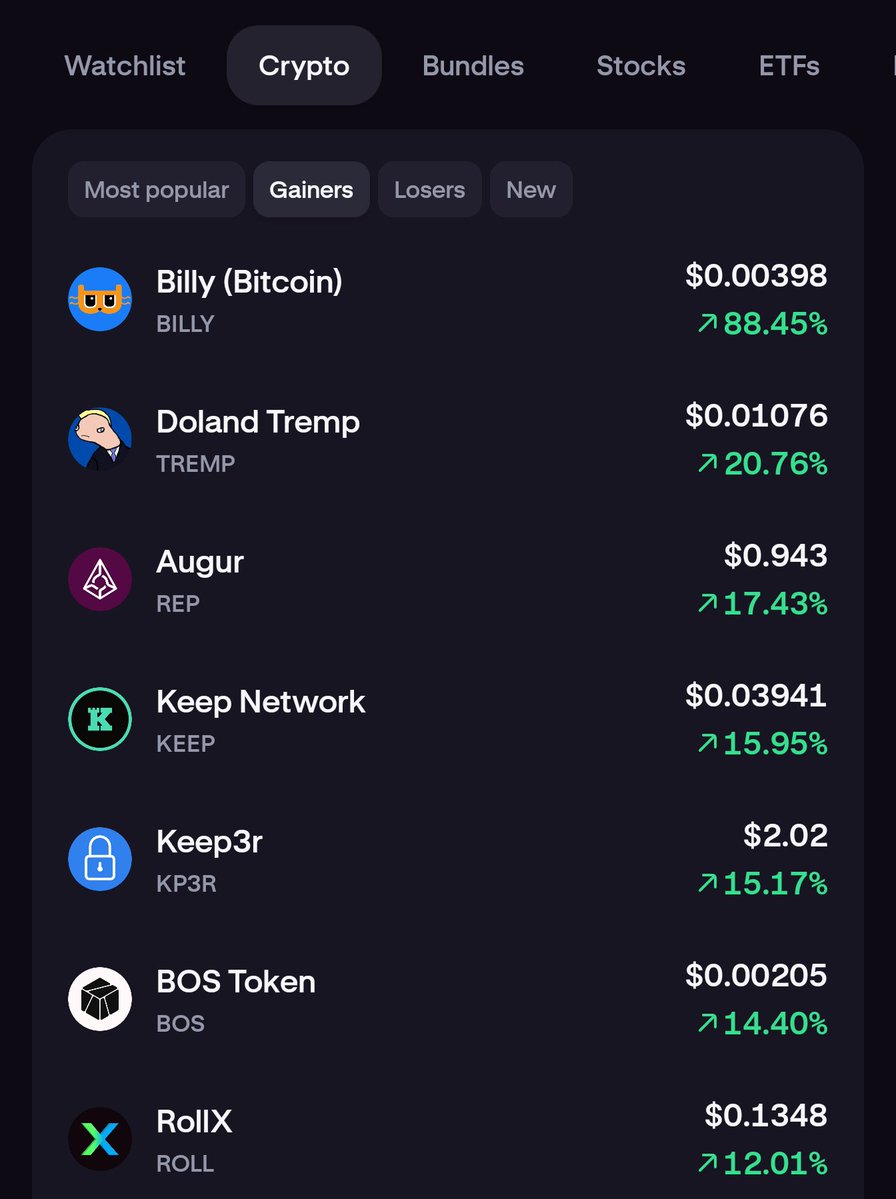 Roots1's tweet image. $BILLY is absolutely ripping on @krakenfx 
@billydollarcat