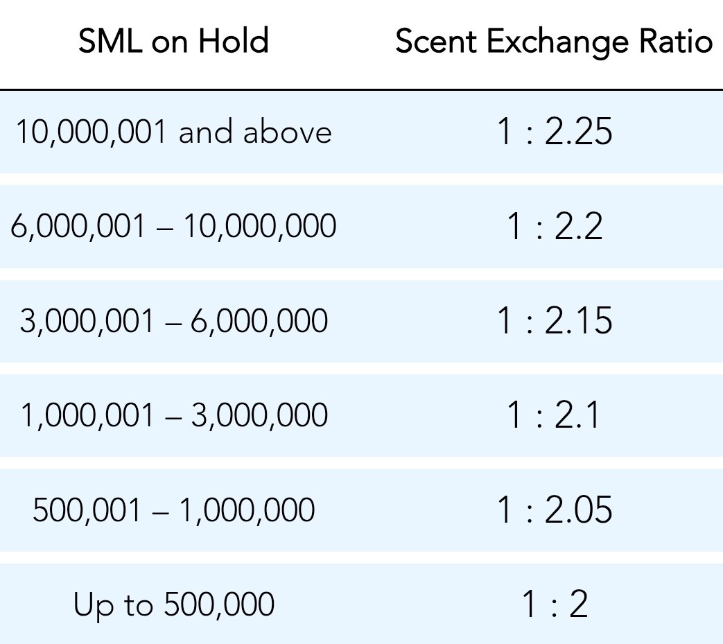 kamilseven tweet media