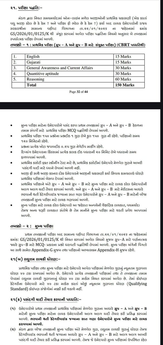 YAJadeja's tweet photo. #CCE_2026
ગુજરાત ગૌણ સેવા પસંદગી મંડળ દ્વારા #CCE ની ભરતી જાહેર.

@Bhupendrapbjp 
@CMOGuj 
@irushikeshpatel 
@drpradyumanvaja 
@jitu_vaghani
@Rivaba4BJP
@VtvGujarati
@tv9gujarati
@abpasmitatv
@GSTV_NEWS
@sandeshnews
@News18Guj
@Zee24Kalak
@devanshijoshi71 
@Jamawat3 
@nidhirpatel6 
@Janak_Sutariyaa 
@JournoJayesh 
@hdraval93 
@DevendraBhatn10
@chintanbhogayta
@chintan_acharya
@Divya_Bhaskar
@tgbasiya
@NewsNavajivan
@gopimaniar
@ImVimit
@iDixitThakrar
@KKanteliya
@SamirParmar1947
@BhavikSudra3
@Vivekdoza 
@Chaitar_Vasava
@Gopal_Italia 
@baldevmer
@BenefitNews24
@JigarThakar_NC
@dave_janak
@NewsCapitalGJ
@svamanmedia
@GujaratFirst
@nikunjjani9 
@DatelineGujarat
@hbtwits4u