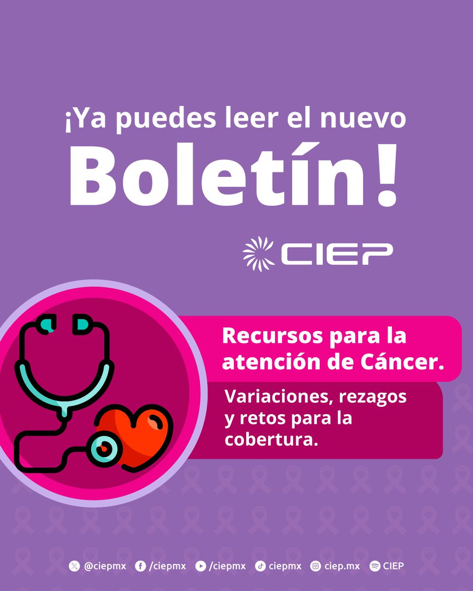 #BoletínCIEP

📉Mientras los casos de cáncer en México aumentan, el presupuesto destinado a su atención enfrenta recortes y retos de ejecución.

¿Qué significa esto para las y los pacientes sin seguridad social? ⚕️

📌En el #CIEP analizamos las variaciones en el gasto y los