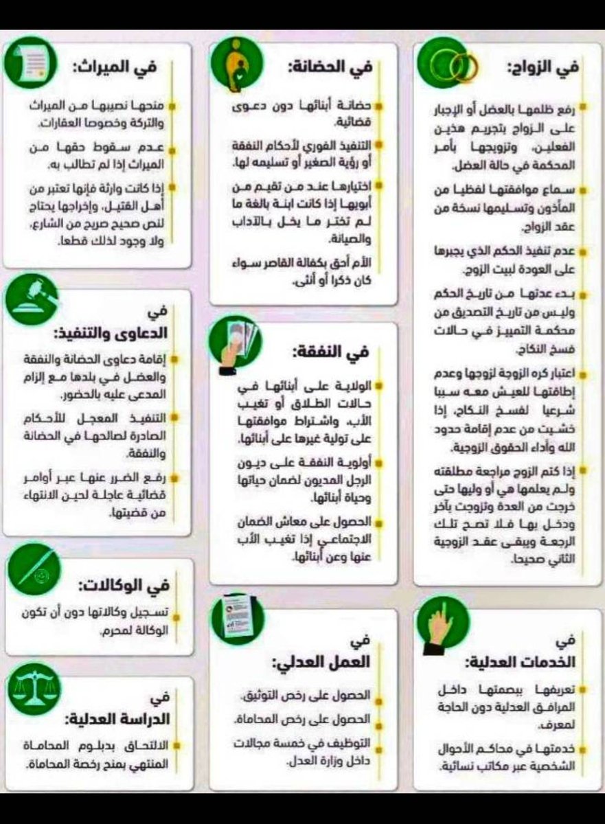 fahadalahmdi's tweet photo. يامعاشر النساء: 
اعرفوا حقوقكن 👇🏼
ولكن لا تتحدثن بها أمام أزواجكن 🫶 https://t.co/7uYwQbzHSO