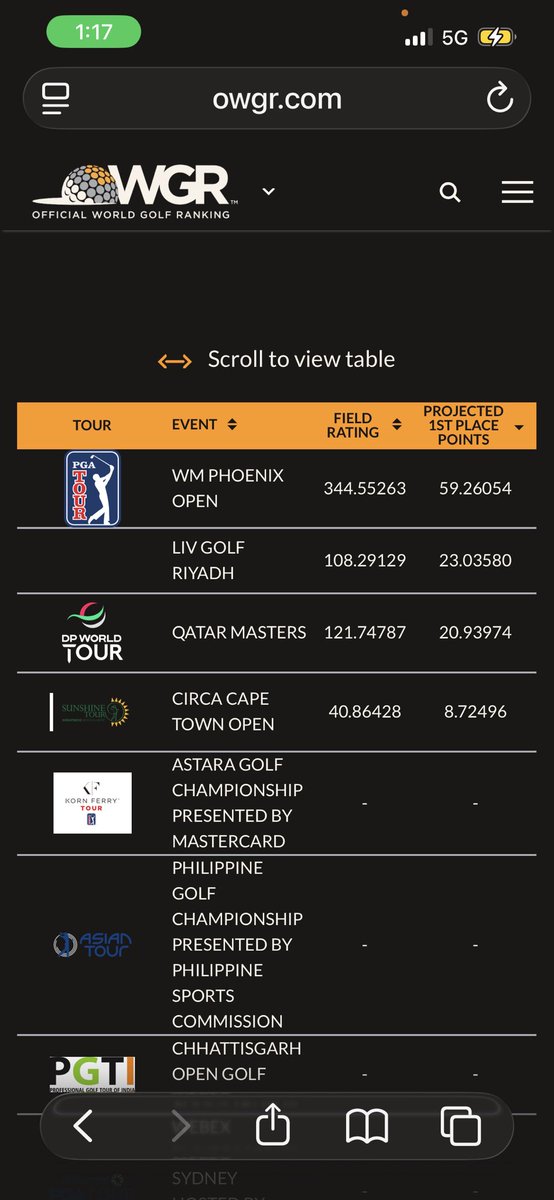 Bob Harig tweet media