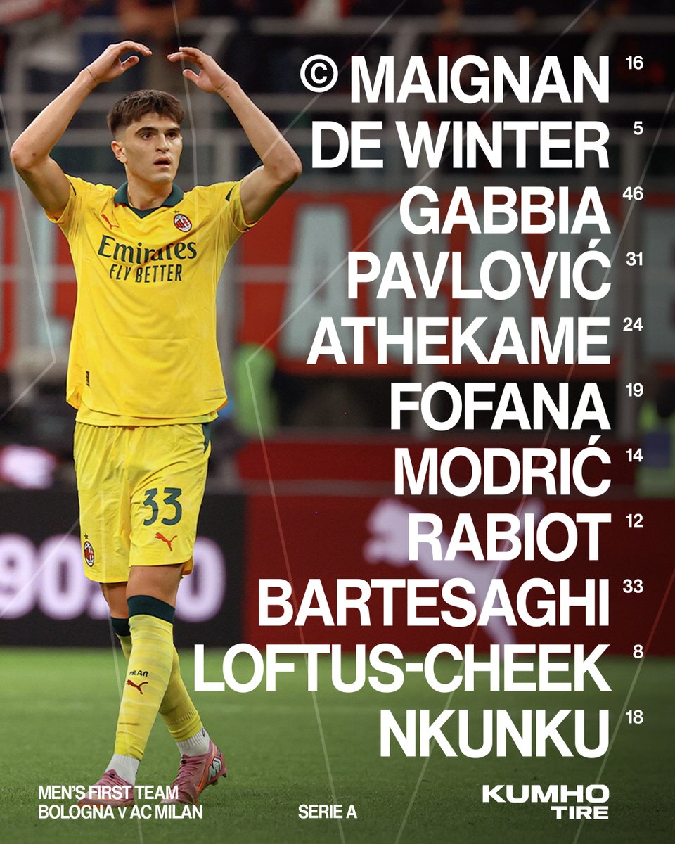 AC Milan tweet media