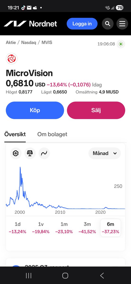 Ödla tweet media