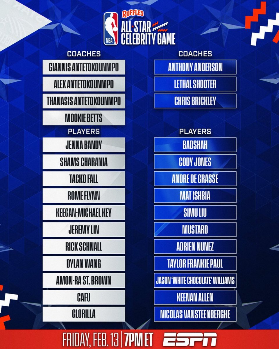 SleeperBucksNBA's tweet photo. BREAKING: Shams wants out and is “ready for a new home” after finding out who his coach is for the All-Star Celebrity Game. https://t.co/Pv8JeV8U6Q