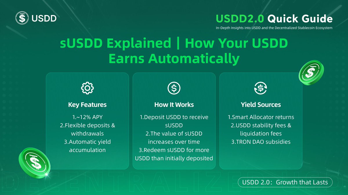 USDD 2.0 Quick Guide: How sUSDD Earns Automatically USDD 2.0 introduces ...